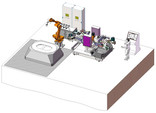 Sistema de colada automática robótica