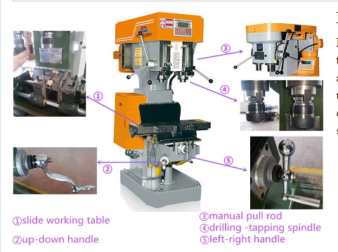 Máquina automática de taladrado y roscado de grifos,Máquina de mecanizado de grifos